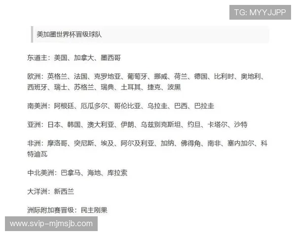 世界杯扩军48支后赛制的具体安排，赛程调整与晋级规则全方位解读