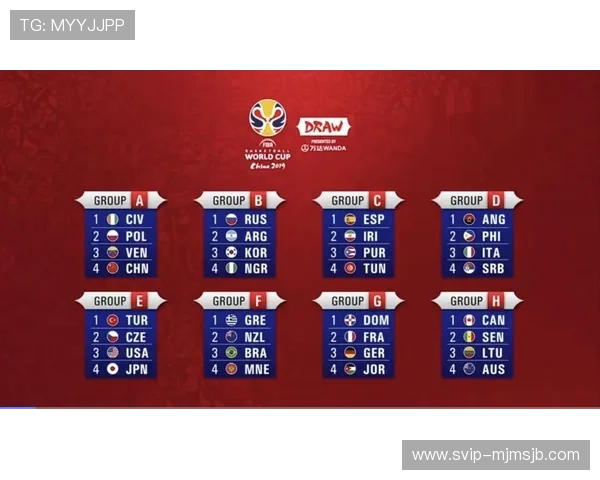 世界杯32强抽签分组的具体操作流程及其对比赛赛程安排的影响全面解析