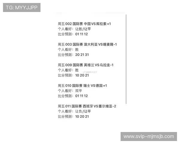 全面解读世界杯目前所有比分排名情况，揭示各国球队的最新表现与竞争态势
