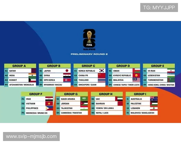 掌握世界杯足球抽签规则，确保球队在抽签环节中占据有利位置