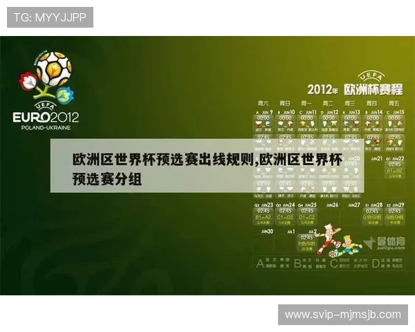 深入了解世界杯欧洲区预选赛比赛规则与各国晋级路径全攻略