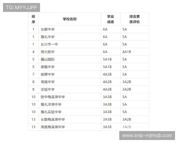 澳门世界杯抽签分组规则分析及影响因素解析为足球迷提供权威指导