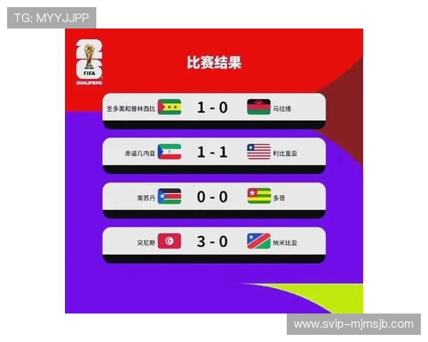 2026年世界杯亚洲区预选赛各组最新积分榜排名及赛程安排